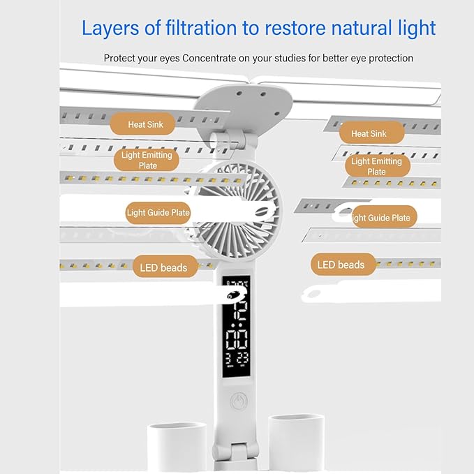 ZJchao Desk Lamp, LED Desk Lamps with Fans Pen Holder Four Headed Touch Control Stepless Dimming Foldable Table Study Lamp LED Display Table Light for Study Read Manicure Repair