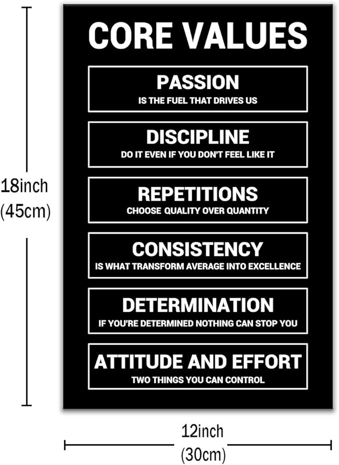 DINGFUN Motivational Canvas Wall Art Core Values Inspirational Poster Inspiring Prints Positive Quotes Picture Painting Artwork for Modern Home Decor Bedroom Gym Office Ready to Hang [12''Wx 18''H]
