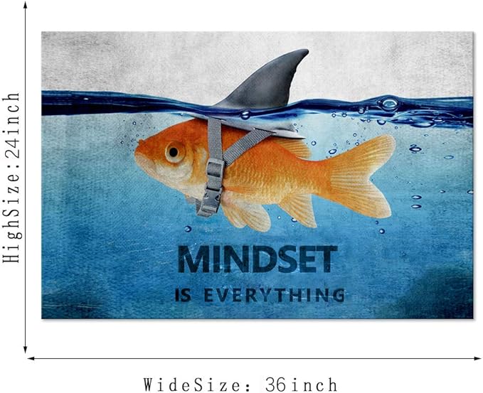 Motivational Posters Blue and Grey Canvas Wall Art Inspirational Entrepreneur Quotes Wall Office Decor Mindset Painting Inspiring Posters and Prints Artwork Stretched Giclee Ready to Hang (24”Hx36”W)