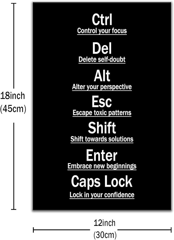 Ctrl Alt Del Motivational Canvas Wall Decor Inspirational Wall Art Poster for Office Confidence Quote Pictures Painting for Modern Home Study Room Bedroom Wall Decoration Ready to Hang [12''Wx 18''H]