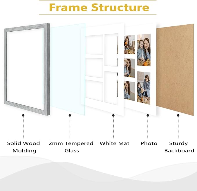 Golden State Art, 11x14 Grey Wooden Frame with White Mat - Displays Five 4x6 Photos - Tempered Glass - Wall Mounting, Portrait, Set of 10