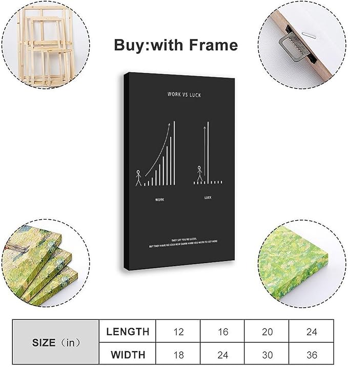 Modern Office Decor Canvas Poster Wall Art Decor Print Picture Paintings for Living Room Bedroom Decoration 16x24inch(40x60cm)