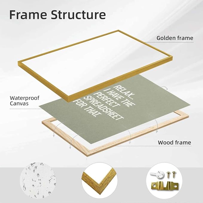 Framed Funny Office Quote Poster Canvas Print Art Modern Minimalist Wall Art Painting Pictures Wall Decor for Home Decor Office Apartment (Gold Framed,24L x36W)
