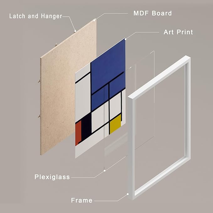 SIGNWIN Framed Poster Bathroom Decor, Wall Art Room Decor Multicolor for Living Room, Bedroom, Office Mondrian Color Block Matisse Nude Dancer Nature Abstract Shapes - 12"x16"x 8 White