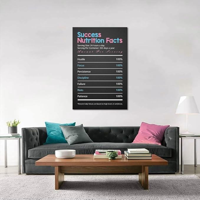 Motivational Canvas Wall Art, Success Nutrition Facts Positive Affirmations Wall Decor Success Picture for Office - Inspirational Poster Front Quotes Prints Entrepreneur Artwork for Home, 24 x 36 in