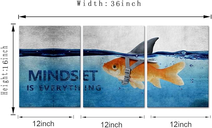 Motivational Posters Mindset is Everything Wall Art Goldfish Pictures Big Shark Inspirational Canvas Painting Inspiring Entrepreneur Quotes Print Artwork Home Decor for Office Teens Framed (36"Wx16"H)