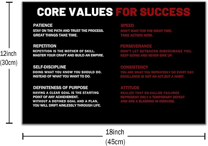 Core Values for Success Motivational Canvas Wall Art Inspirational Office Artwork for Bedroom Entrepreneur Quotes Poster Print for Home Gym Wall Decoration Ready to Hang [18''Wx12''H]