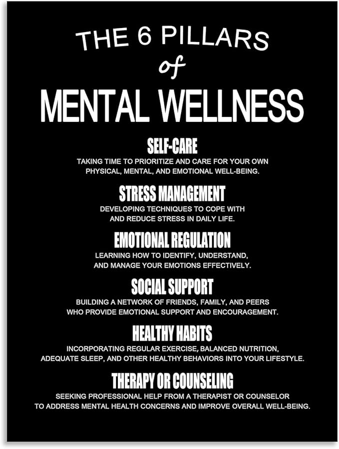 WYJDFART Motivational Poster THE 6 PILLARS OF MENTAL WELLNESS Help Mental Health Therapy Decor for Home School Bedroom Office Inspirational Wall Art Framed Ready to Hang [30" W X 40" H]