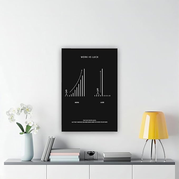Modern Office Decor Canvas Poster Wall Art Decor Print Picture Paintings for Living Room Bedroom Decoration 08x12inch(20x30cm)