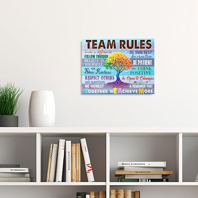 Team Rules Wall Decor,Positive Teamwork Quote Wall Art Canvas Framed for Home Office Wall Decor 12 x 15 in