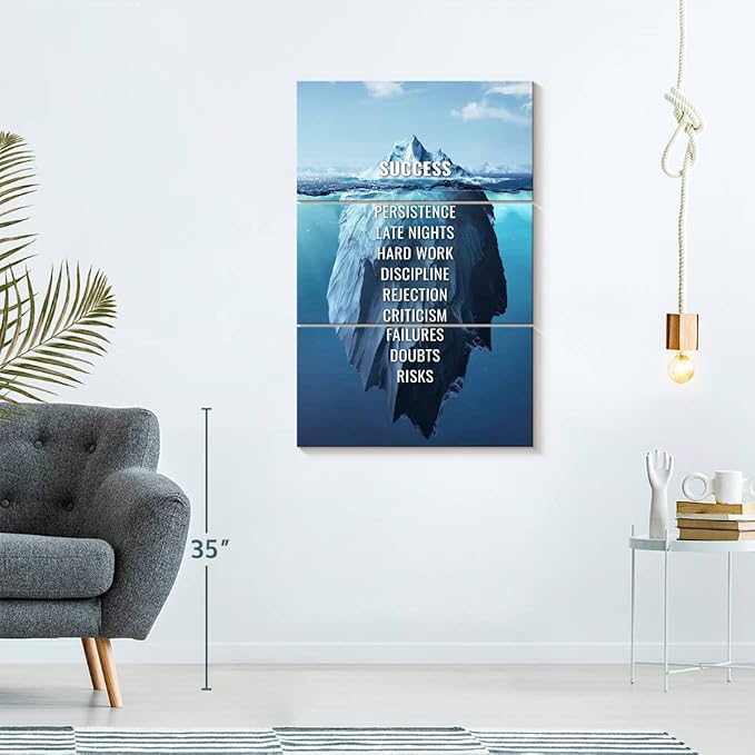 Elephant Stock - Success Typography Wall Art - Vertical Multi Panel Canvas - 3 Piece Living Room Wall Decor - Digital Art Inspirational And Typography Multi Piece Wall Art - Blue And White Decor - 36" x 57"