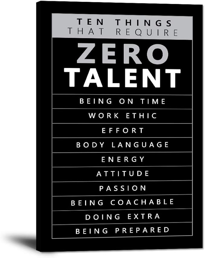 Zero Talent Required Motivational Wall Art -10 Keys to Success Poster, Positive Quotes Prints Inspirational Office Wall Decor for Professionals, Students & Home Gym (Framed 12 x 16 in)