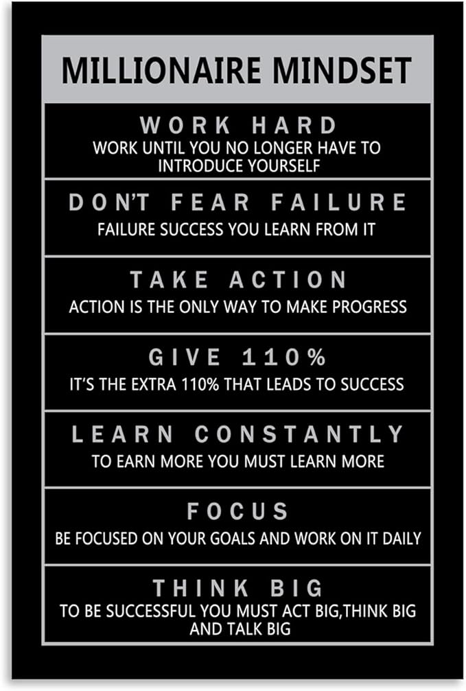 Inspirational Entrepreneur Proverbs Millionaire Mindset Inspirational Canvas Wall Art Motivational Painting Poster Print Artwork Office Decoration Company Studio Frame Ready to Hang[12''W X 18''H]