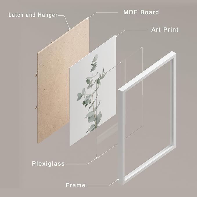 SIGNWIN Framed Poster Wall Art Set of Pastel Watercolor Forest Plant Collage Nature Garden Nature Wilderness for Living Room, Bedroom, Office - 8"x10"x 8 White