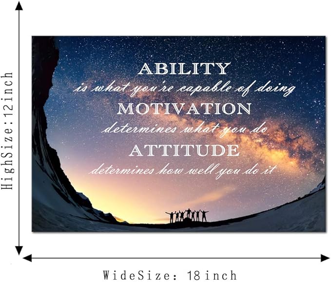 Inspirational Office Wall Art Ability is What You're Capable of Doing Quotes Wall Decor Motivational Attitude Saying Artwork for Living Room Office Home Classroom Framed 16" Wx12 H