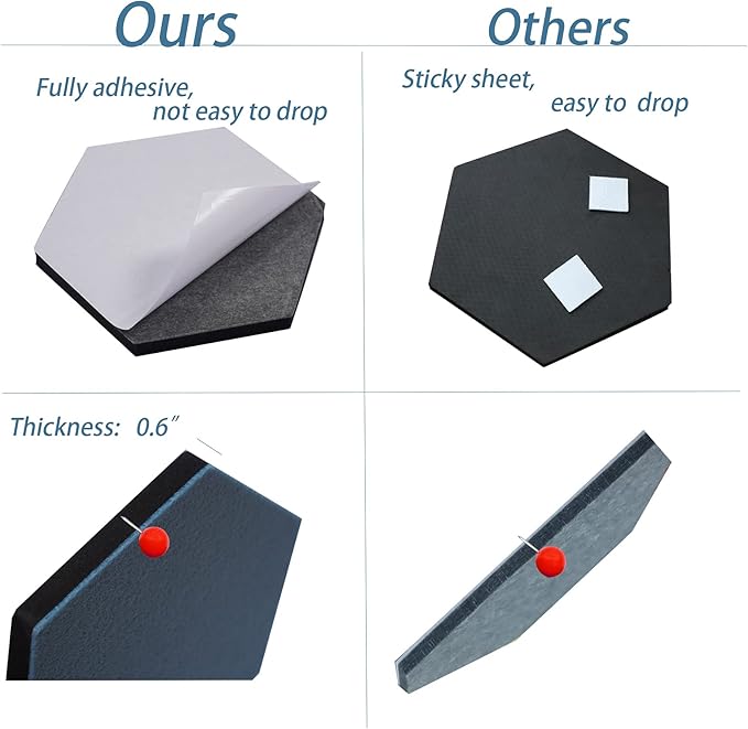 10Pcs Self Adhesive Felt Board Tiles Hexagon Bulletin Board for Walls, Felt Cork Pin Board for Pictures Photos Memos with Push Pins (Color E)