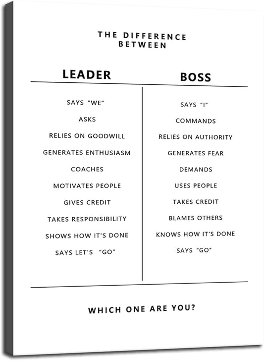 Inspirational Wall Art Office Decor Leader and Boss Modern Entrepreneur Inspiring Quote Painting Canvas Print Posters Motivational Wall Decor Living room Gym Framed Ready to Hang[18"W x 24"H]