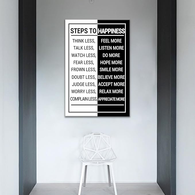 Inspirational Gym Wall Art Picture Painting Powerful Motivational Entrepreneur Quotes Poster Print Positive Print Artwork for Living Room Room Workplace Home Office Ready to Hang [24''Wx36''H]
