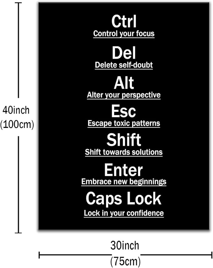 Confidence Quote Motivational Office Wall Art Ctrl Alt Del Shift Signs Poster Decor Inspiring Painting Prints Wall Pictures for Modern Home Living Room School Stretched and Framed [30''W X 40''H]