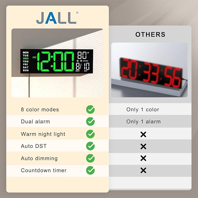 JALL 16" Large Digital Wall Mount Clock, Count Down Timer, Alarm, Big LED, RGB Color, DST, Temperature for Living Room Classroom Desk, Xmas, Birthday Gift, for Senior Mom Dad (Green White, 16 inches)