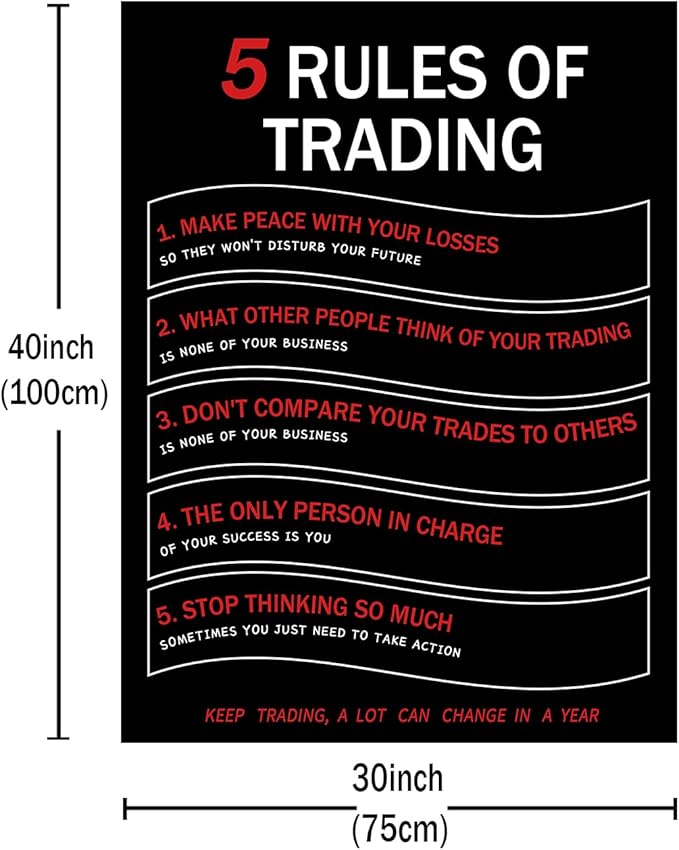 5 Rules Of Trading Quotes for Office Motivational Canvas Wall Art Poster Print Inspirational Theme Picture Painting Artwork for Modern Home Living Room Workplace Gym Ready to Hang [30''Wx 40''H]