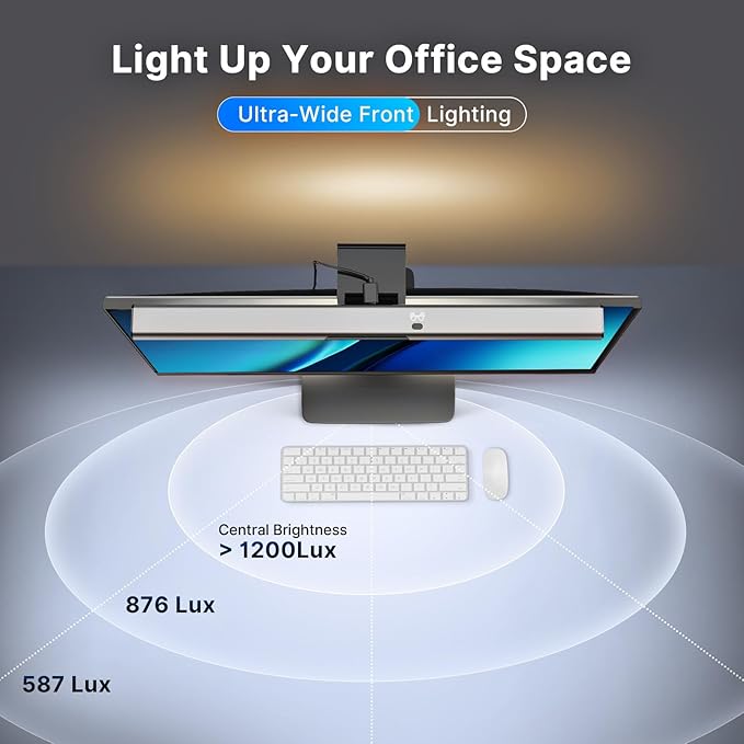 Syrinx Computer Monitor Light Bar with Backlight for Home Office, Eye-Caring USB LED Reading Lamp, Dimmable Screen Monitor Lamp, Smart Motion Sensor, Touch Control, CRI 95+, No Screen Glare for Basic