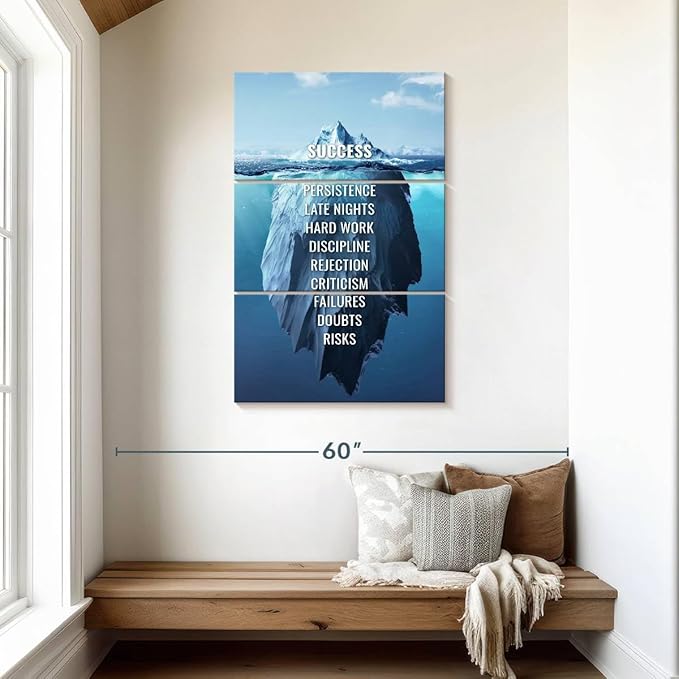 Elephant Stock - Success Typography Wall Art - Vertical Multi Panel Canvas - 3 Piece Living Room Wall Decor - Digital Art Inspirational And Typography Multi Piece Wall Art - Blue And White Decor - 28" x 45"