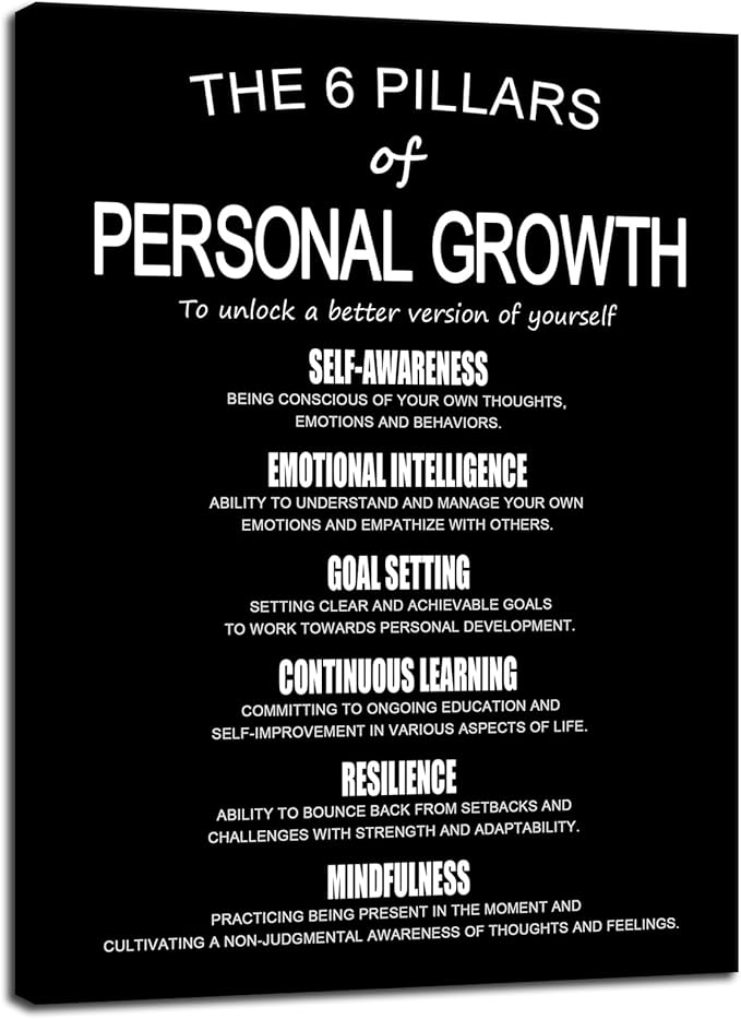 WYJDFART Motivational Wall Art Personal Growth Poster Self Improvement and Transform Your Life Inspirational Wall Decor for Bedroom Living Room Home Office Framed Ready to Hang [30" W X 40" H]