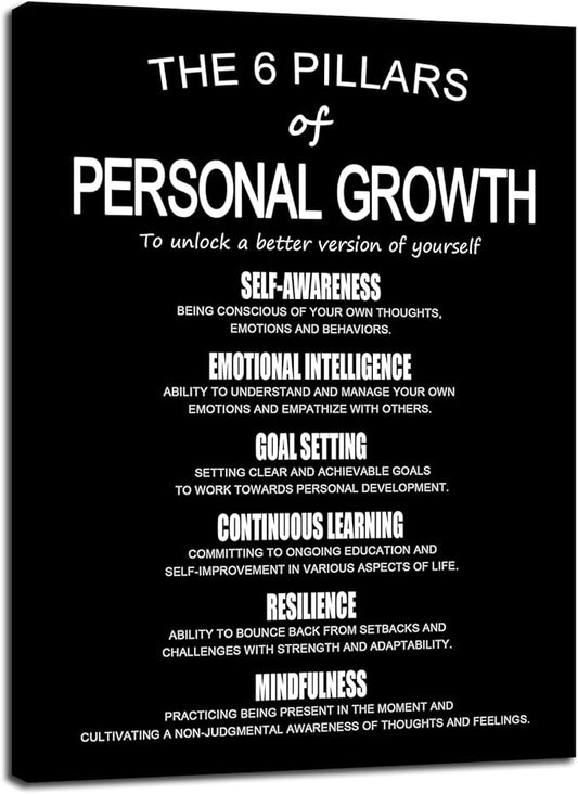 WYJDFART Motivational Wall Art Personal Growth Poster Self Improvement and Transform Your Life Inspirational Wall Decor for Bedroom Living Room Home Office Framed Ready to Hang [30" W X 40" H]