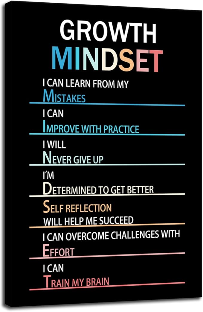 WYJZDZQ8 Growth Mindset Motivational Life Poster Inspirational Canvas Painting Wall Art Inspiring Prints Wall Pictures for Living Room Office Home Decor Office Framed Ready to Hang [24''W x 36''H]