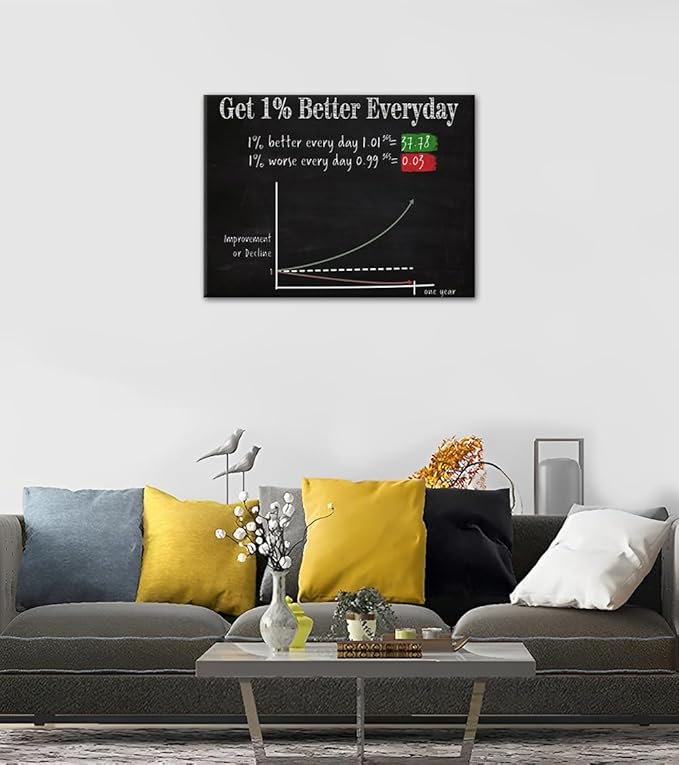 Extra Large Office Home Walls Decorations Pictures with Positive Quotes Get 1% Better Everyday Successful Motivational Wall Art Gift Choice for Teens Friends to Cheer Up Framed Ready to Hang-44"Wx28"H