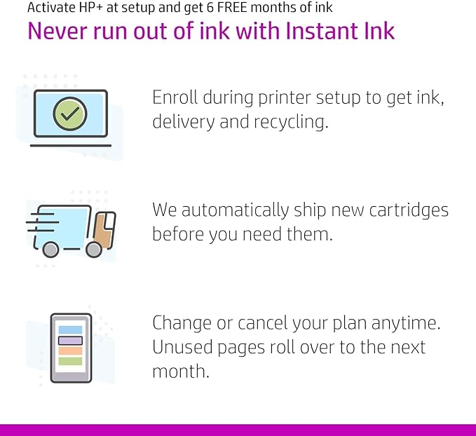 HP ENVY 6455e Two Sided Inkjet Printer All in One Wireless Printer Copy Scanners 10ppm Black 7ppm Color Smartphone Tablet Compatible Computer Wireless Printers for Home Use Office 223R1A (Renewed)