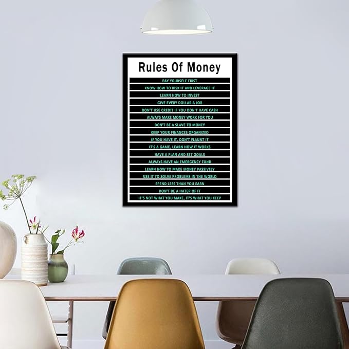 Inspirational Canvas Wall Art Motivational Positive Rules Of Money Entrepreneur Quotes for Home Bedroom Living Room Wall Decor Artwork Stretch and Framed [18''Wx24''H]