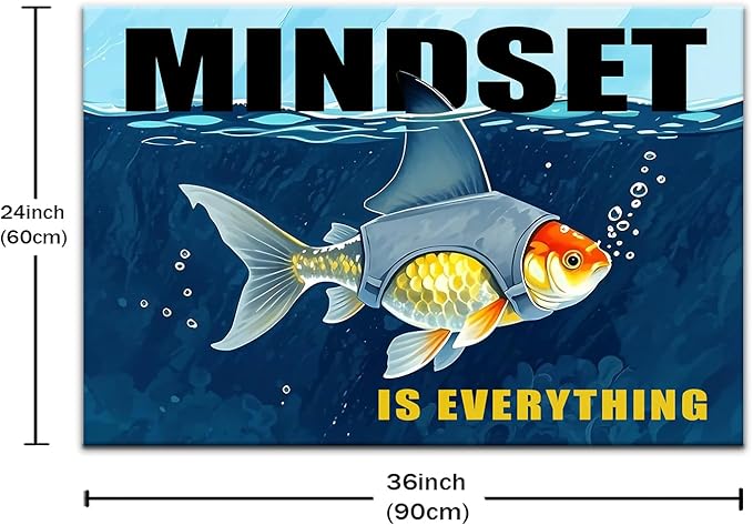 Motivational Canvas Wall Art Inspirational Entrepreneur Quotes Poster Print Mindset is Everything Picture Painting for Modern Home Living Room Classroom Office Wall Decor Artwork [36''Wx24''H]