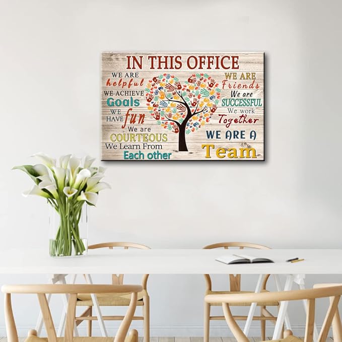WHAOMIOT Inspirational Wall Art Poster - Positive Office Wall Decor Print Canvas In This Office We Are A Team Best Motivational Quotes Modern Office Decorations (24x16 Inch, Frameless)