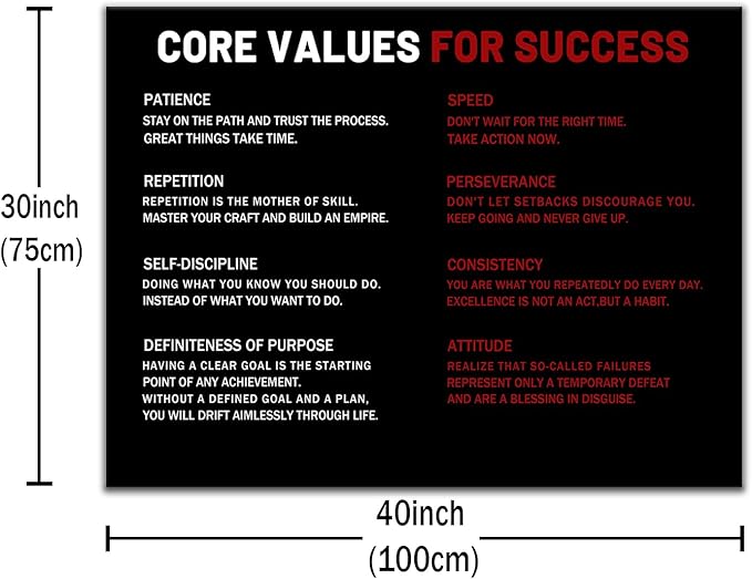 Motivational Wall Art Core Values for Success Inspirational Entrepreneur Quotes Poster Print Artwork for Living Room Office Workplace Wall Decoration Framed Ready to Hang [40''Wx 30''H]