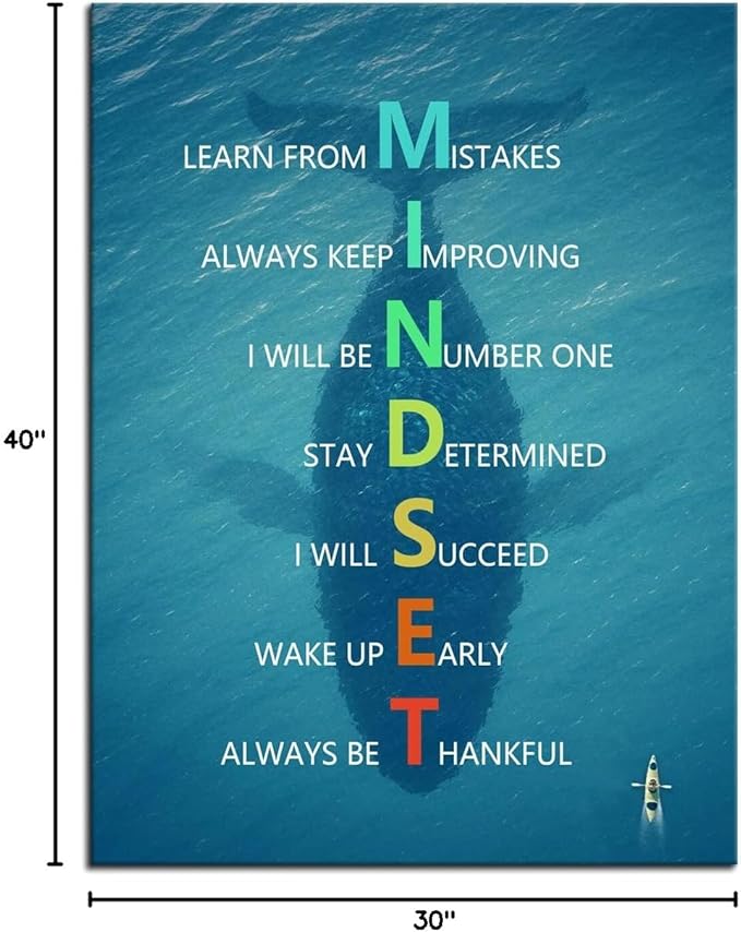 Inspirational Canvas Wall Art Motivational Animal Mindset Poster Print Artwork Painting Picture for Framed Home Decoration Living Room Office Ready to Hang [30''W X 40''H]