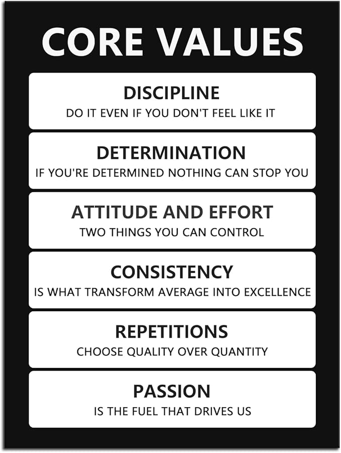 Core Values Motivational Canvas Painting Inspiration Wall Art for Office Inspirational Poster Prints Wall Pictures for Living Room Home Decor Framed Ready to Hang [30''W x 40''H]