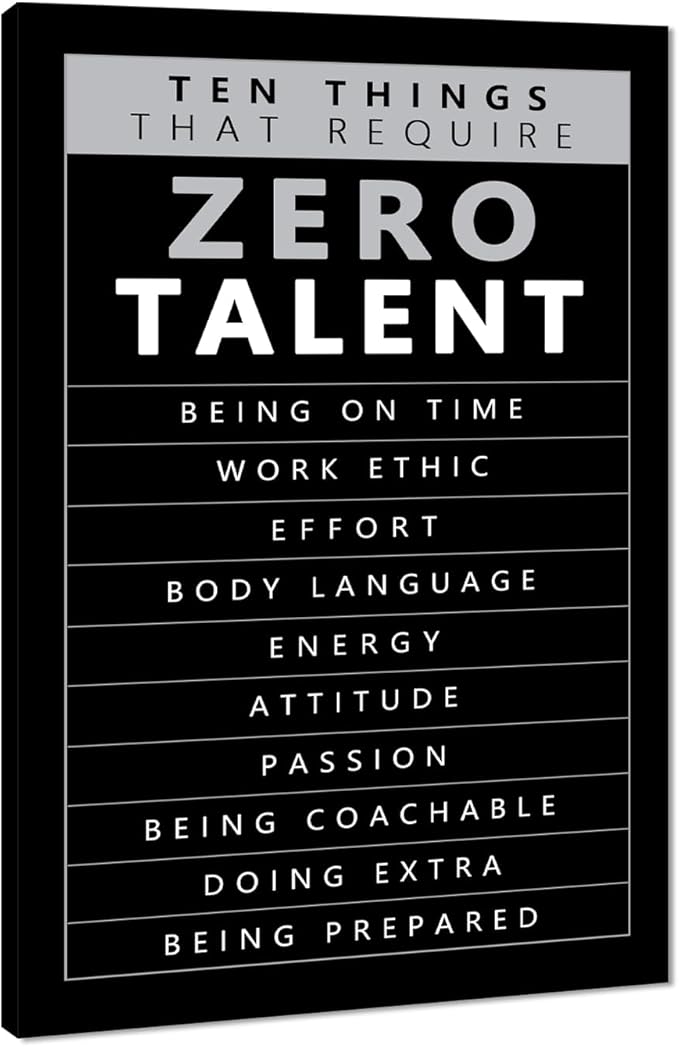 Black and White Inspirational Framed Office Wall Art Ten Things That Need Zero Talent Motivational Canvas Paintings Ready to Hang-24x36 inches
