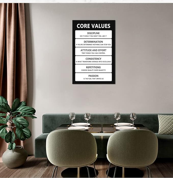 Inspirational Poster Motivational Canvas Wall Art Inspiring Core Values Prints Artwork for Office Living Room Modern Home Decor Painting Pictures Stretched and Framed Ready to Hang [24''Wx 36''H]
