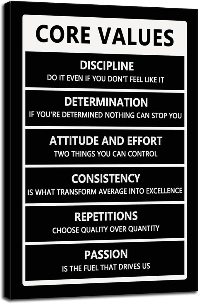 WYJZDZQ8 Inspirational Canvas Wall Art Core Values Picture Poster Inspiring Wooden Artwork Motivational Positive Quote Painting for Office Home Classroom Decor Framed Ready to Hang[12''W X 18''H]