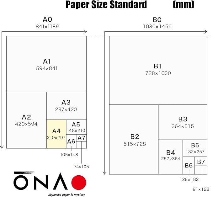 Water Soluble Paper Sheet A4 Size (30 Sheets) Inkjet & Laser Printable for Artwork, Craft, Print, Candle, Made in Japan (47364)