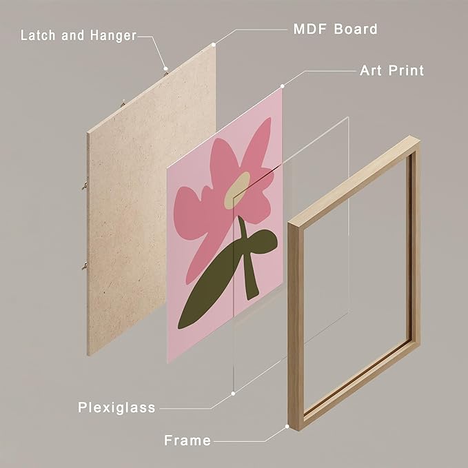 SIGNWIN Framed Poster Bathroom Decor, Wall Art Room Decor Multicolor for Living Room, Bedroom, Office Pink Swan Botanical Flower Daisy Rose Monstera Nature Abstract Shapes - 8"x10"x 8 Natural