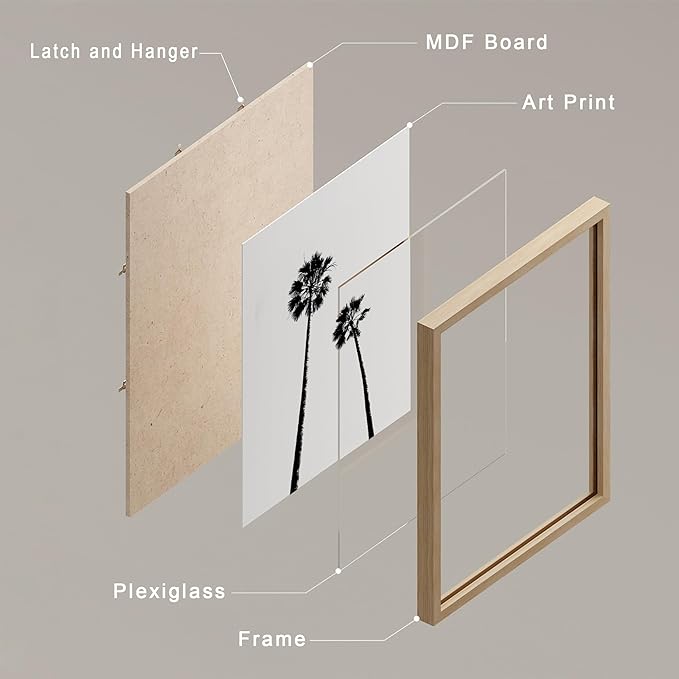 SIGNWIN Framed Poster Bathroom Decor, Wall Art Room Decor Multicolor for Living Room, Bedroom, Office Black White Duotone Tropical Palm Landscape Nature Abstract Shapes - 8"x10"x 8 Natural