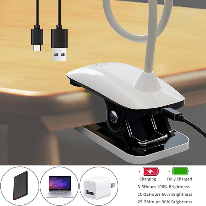 Clip On Reading Light for Bed Headboard, USB Rechargeable Clip Lamp for Dorm Room Essentials, Touch Dim, 3 Colors, Eye Protect Desk Lamp for College Dorm Room, White