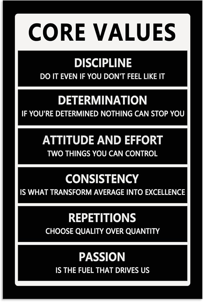 WYJZDZQ8 Core Values Motivational Posters Inspirational Wall Art Picture Print for Living Room Wall Art Home Wall Decor Canvas Painting Artwork Stretched and Framed Ready to Hang[24''W x 36''H]