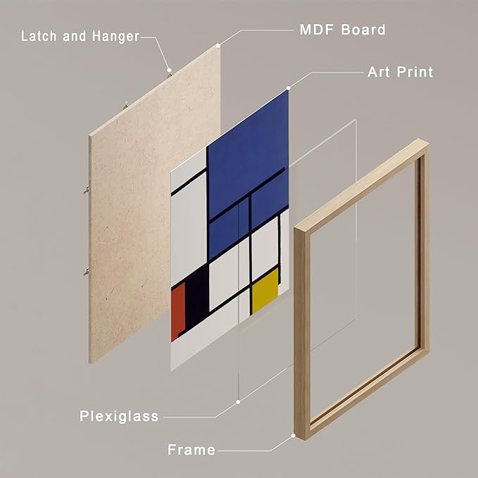 SIGNWIN Framed Poster Bathroom Decor, Wall Art Room Decor Multicolor for Living Room, Bedroom, Office Mondrian Color Block Matisse Nude Dancer Nature Abstract Shapes - 8"x10"x 8 Natural