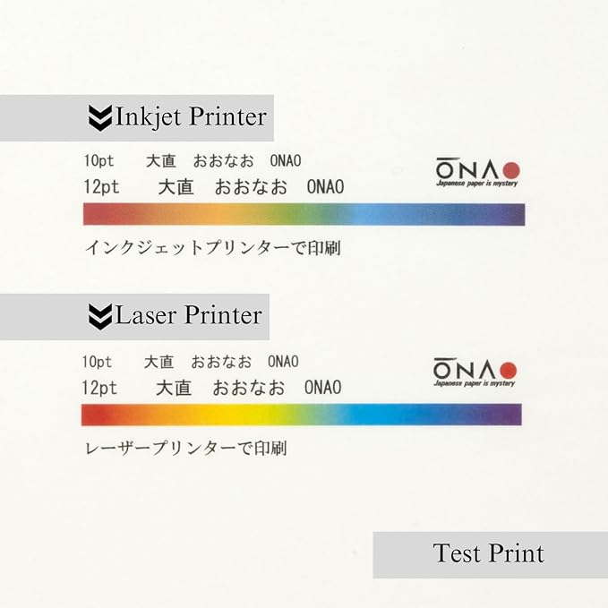 Water Soluble Paper Sheets Memo Size 4" x 5.3" (30 Sheets) Inkjet & Laser Printable for Artwork, Craft, Print, Candle, Made in Japan (47366)