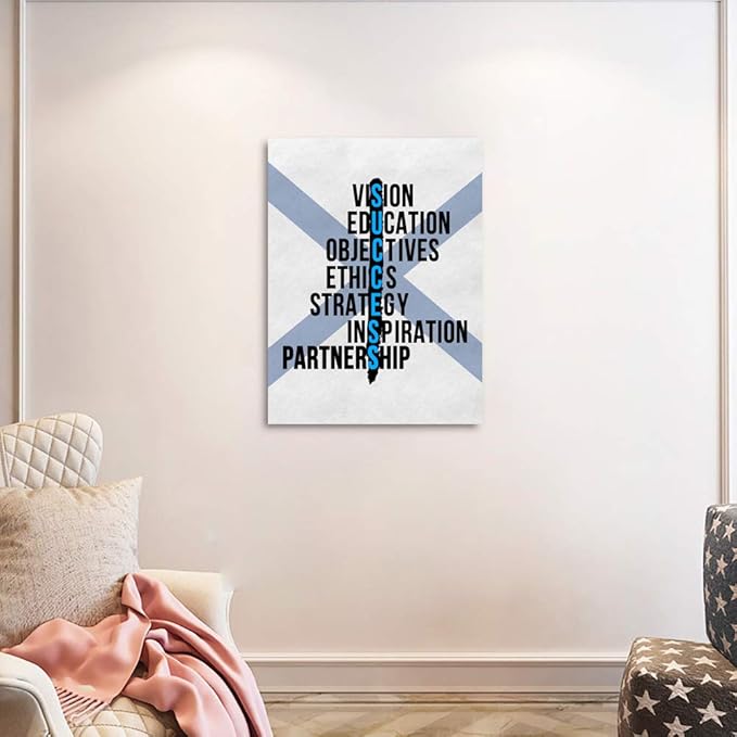 Inspirational Office Wall Art Motivational Pictures Prints on Canvas Modern Inspiring Entrepreneur Quotes Posters VISION EDUCATION ETHICS Painting Artwork Decor for Office Home Gift -18”Wx24”H