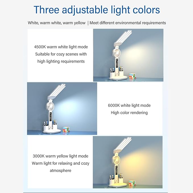 ZJchao Desk Lamp, LED Desk Lamps with Fans Pen Holder Four Headed Touch Control Stepless Dimming Foldable Table Study Lamp LED Display Table Light for Study Read Manicure Repair